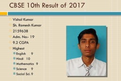 CBSE+10th+Result+of+201714