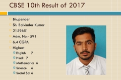 CBSE+10th+Result+of+201727