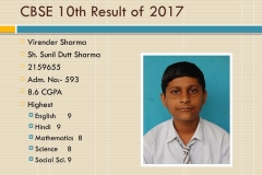 CBSE+10th+Result+of+201731