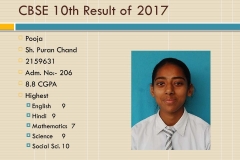 CBSE+10th+Result+of+20177