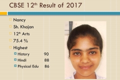 CBSE+12th+Result+of+201714