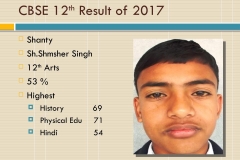 CBSE+12th+Result+of+201715