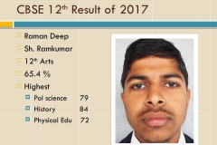 CBSE+12th+Result+of+201718