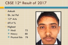 CBSE+12th+Result+of+201719