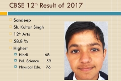 CBSE+12th+Result+of+201720