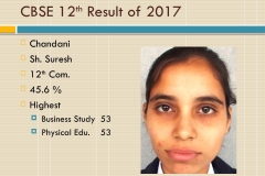 CBSE+12th+Result+of+20177