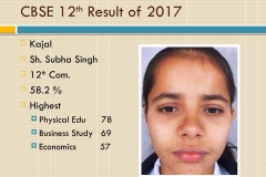 CBSE+12th+Result+of+20179